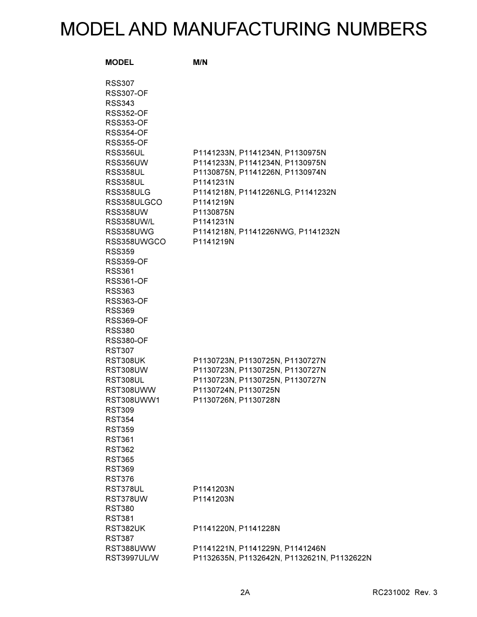 Model and manufacturing numbers | Amana RSS User Manual | Page 3 / 124