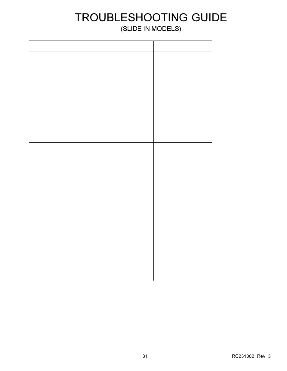 Troubleshooting guide, Slide in models) | Amana RSS User Manual | Page 32 / 124