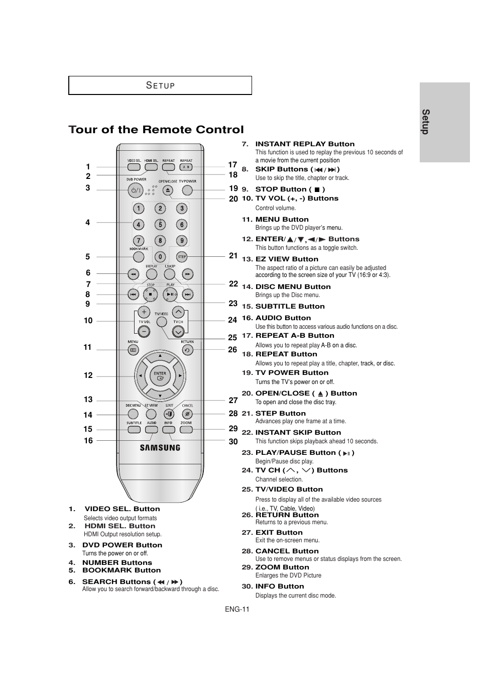 Tour of the remote control, Setup s | Samsung DVD-1080P7-XAA User Manual | Page 11 / 65