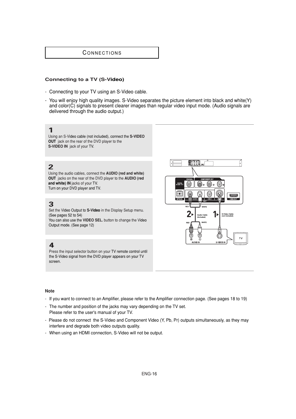 Connecting to a tv (s-video) | Samsung DVD-1080P7-XAA User Manual | Page 16 / 65