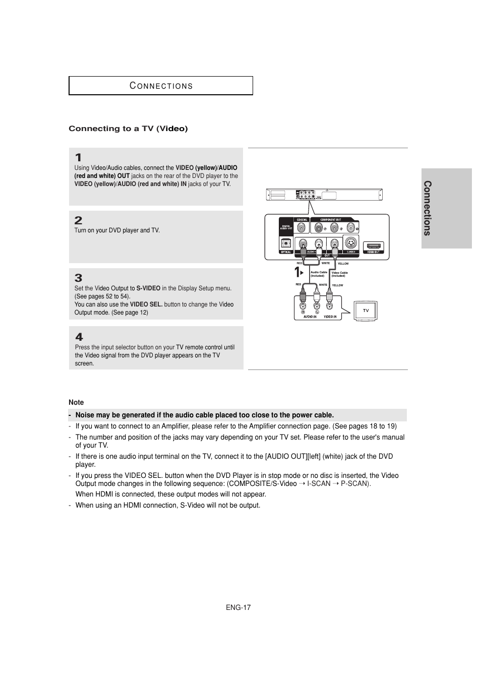 Connecting to a tv (video), Connections c | Samsung DVD-1080P7-XAA User Manual | Page 17 / 65