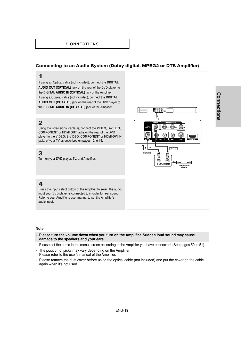 Connections c | Samsung DVD-1080P7-XAA User Manual | Page 19 / 65