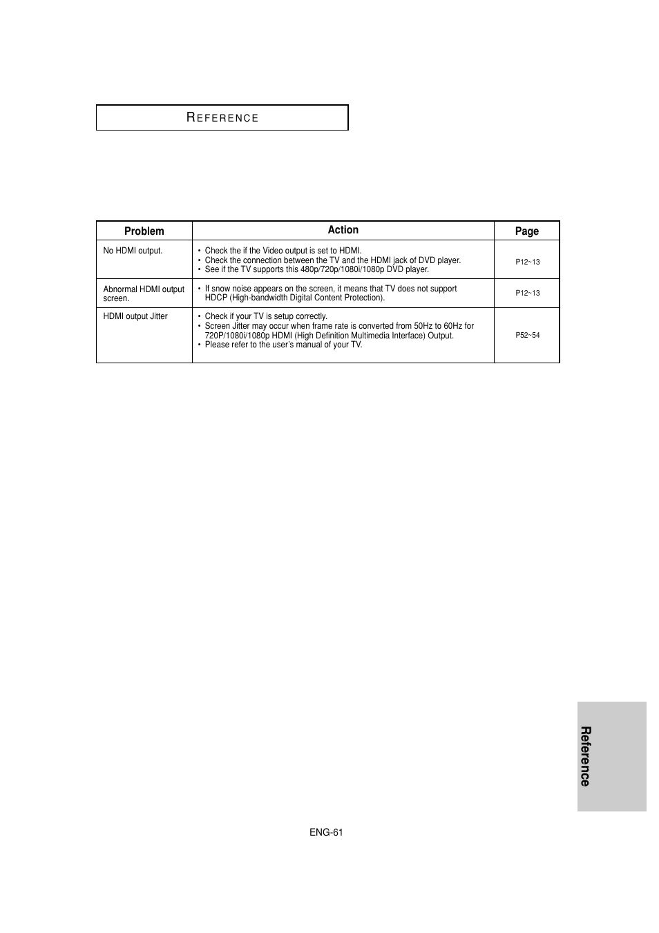 Reference r | Samsung DVD-1080P7-XAA User Manual | Page 61 / 65