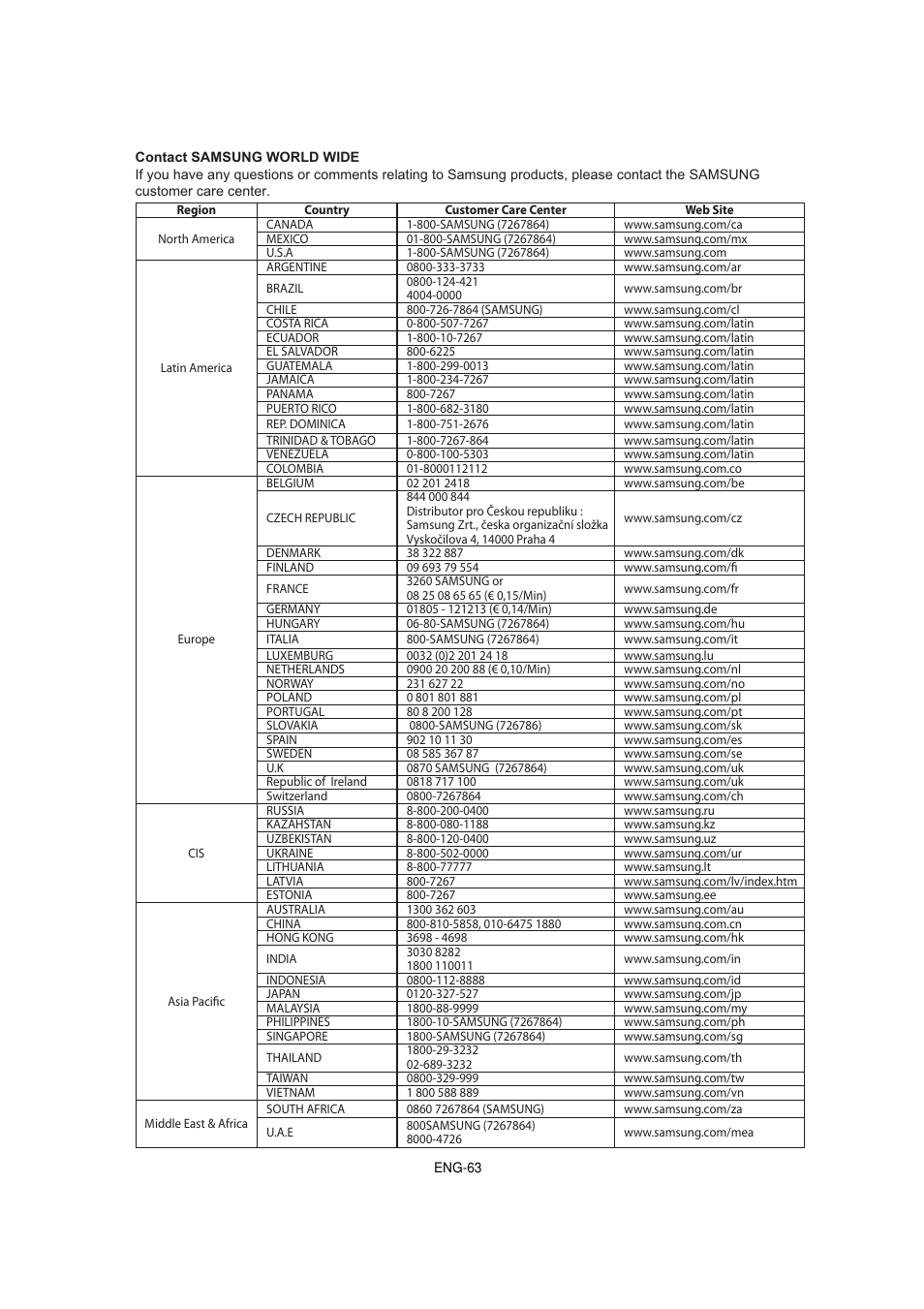 Samsung DVD-1080P7-XAA User Manual | Page 63 / 65