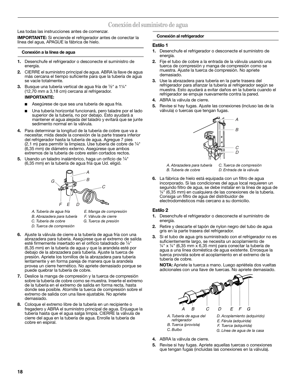 Conexión del suministro de agua | Amana W10180388A User Manual | Page 18 / 42