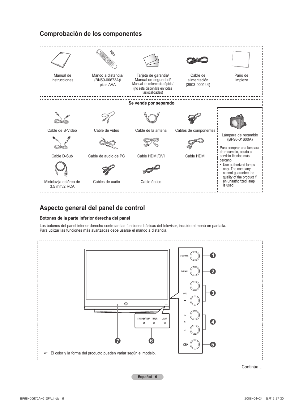 Aspecto general del panel de control, Comprobación de los componentes | Samsung HL72A650C1FXZA User Manual | Page 107 / 195