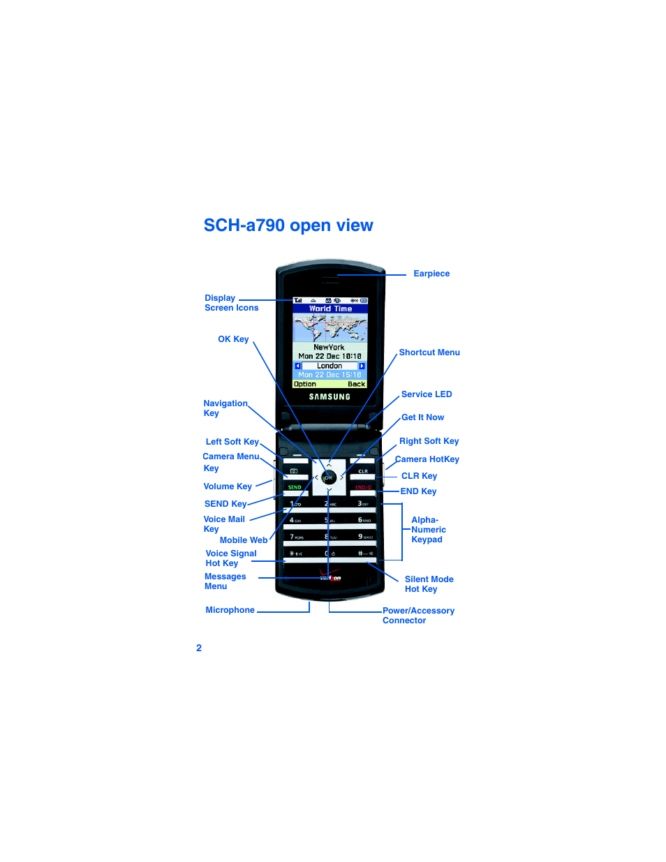 Sch-a790 open view | Samsung SCH-A790ZKVXAR User Manual | Page 10 / 198
