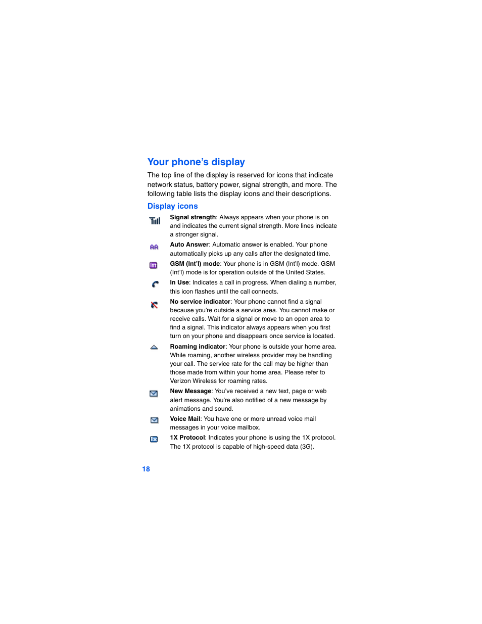 Your phone’s display | Samsung SCH-A790ZKVXAR User Manual | Page 26 / 198