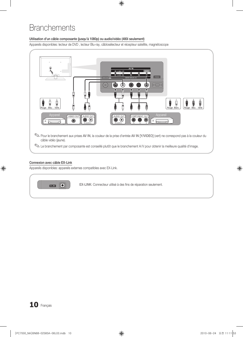 Branchements, Français, Appareil | Samsung PN63C7000YFXZA User Manual | Page 142 / 198