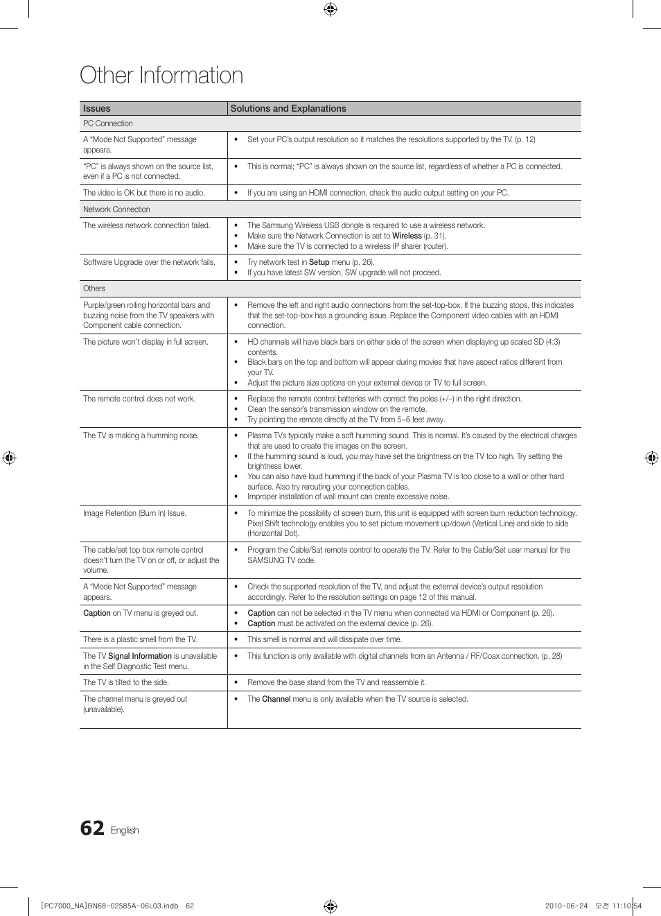 Other information | Samsung PN63C7000YFXZA User Manual | Page 62 / 198