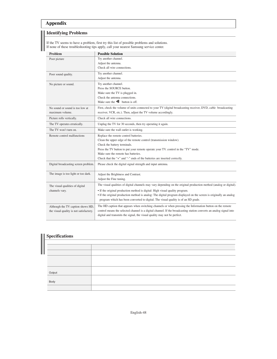 Appendix, Identifying problems, Specifications | Samsung TXS3079WHX-XAA User Manual | Page 48 / 52