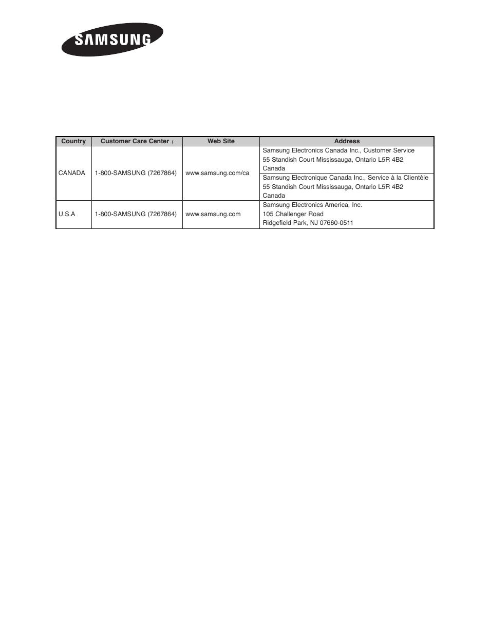 Samsung TXS3079WHX-XAA User Manual | Page 52 / 52