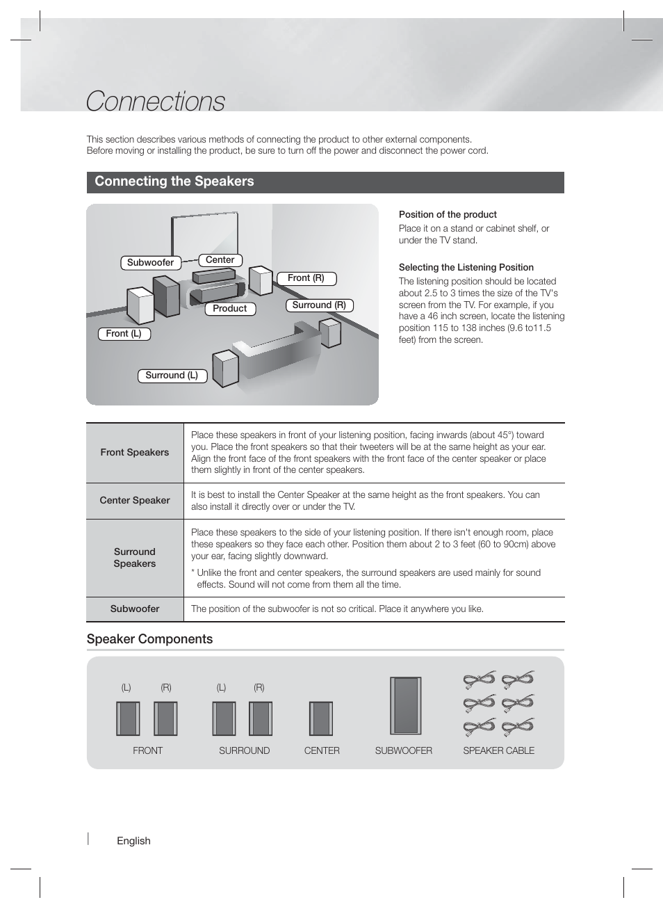 Connections, Connecting the speakers | Samsung HT-F4500-ZA User Manual | Page 12 / 39