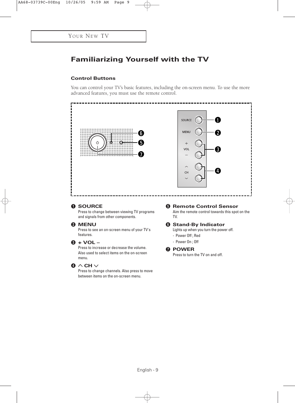 Familiarizing yourself with the tv, Control buttons | Samsung TXR3081WHX-XAA User Manual | Page 9 / 80