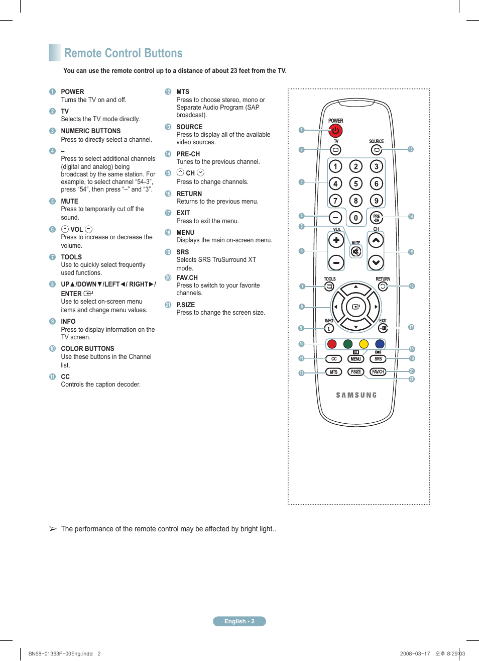 Remote control buttons | Samsung PN42A410C1DXZA User Manual | Page 2 / 12