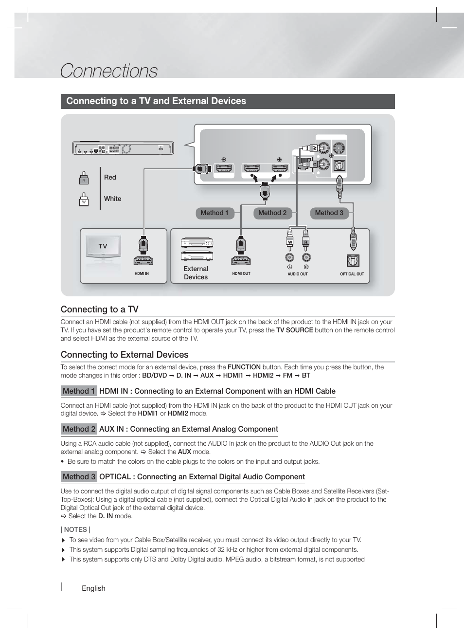 Connections, Connecting to a tv and external devices, Connecting to a tv | Connecting to external devices | Samsung HT-F9730W-ZA User Manual | Page 18 / 61