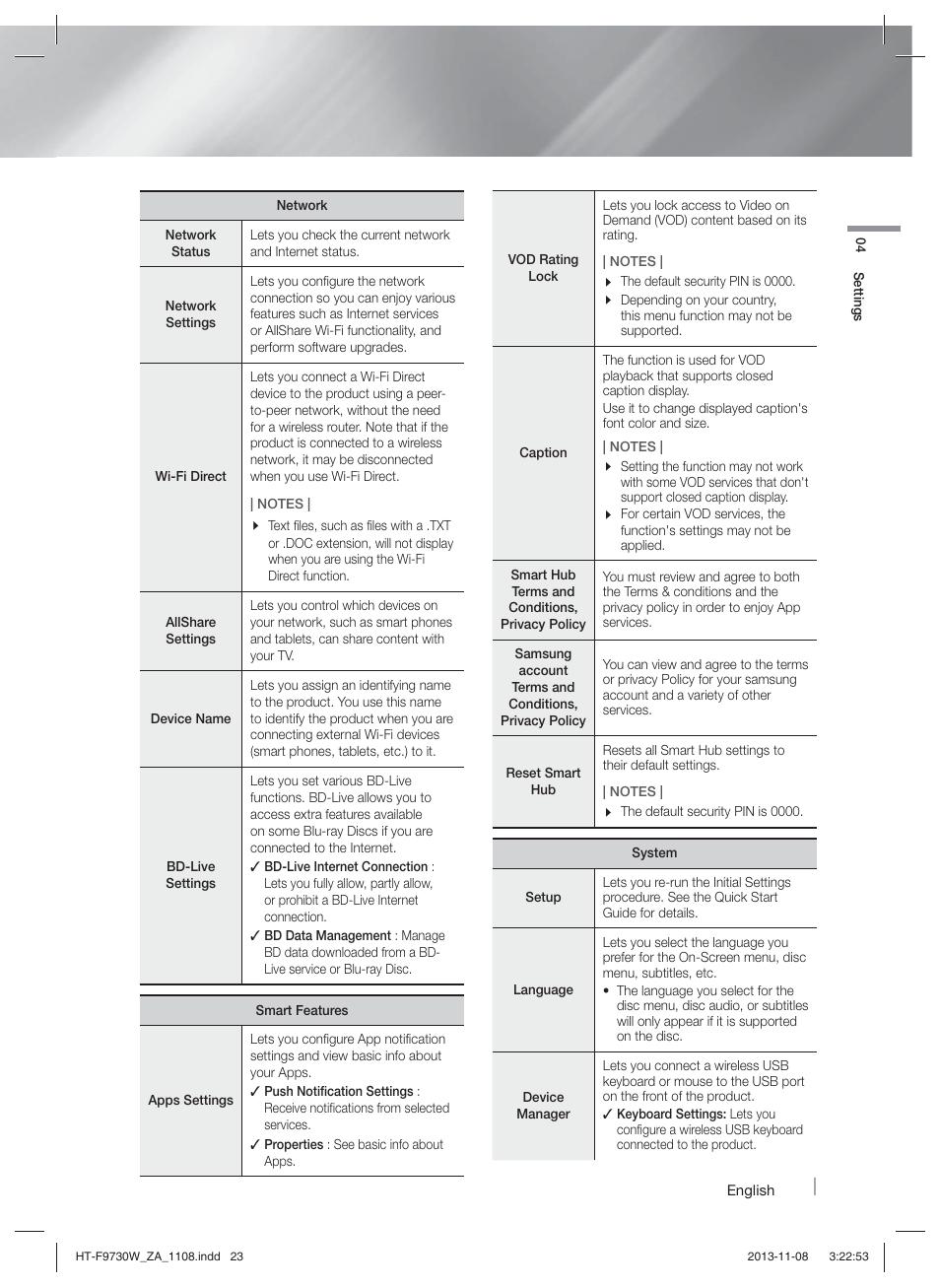 Samsung HT-F9730W-ZA User Manual | Page 23 / 61