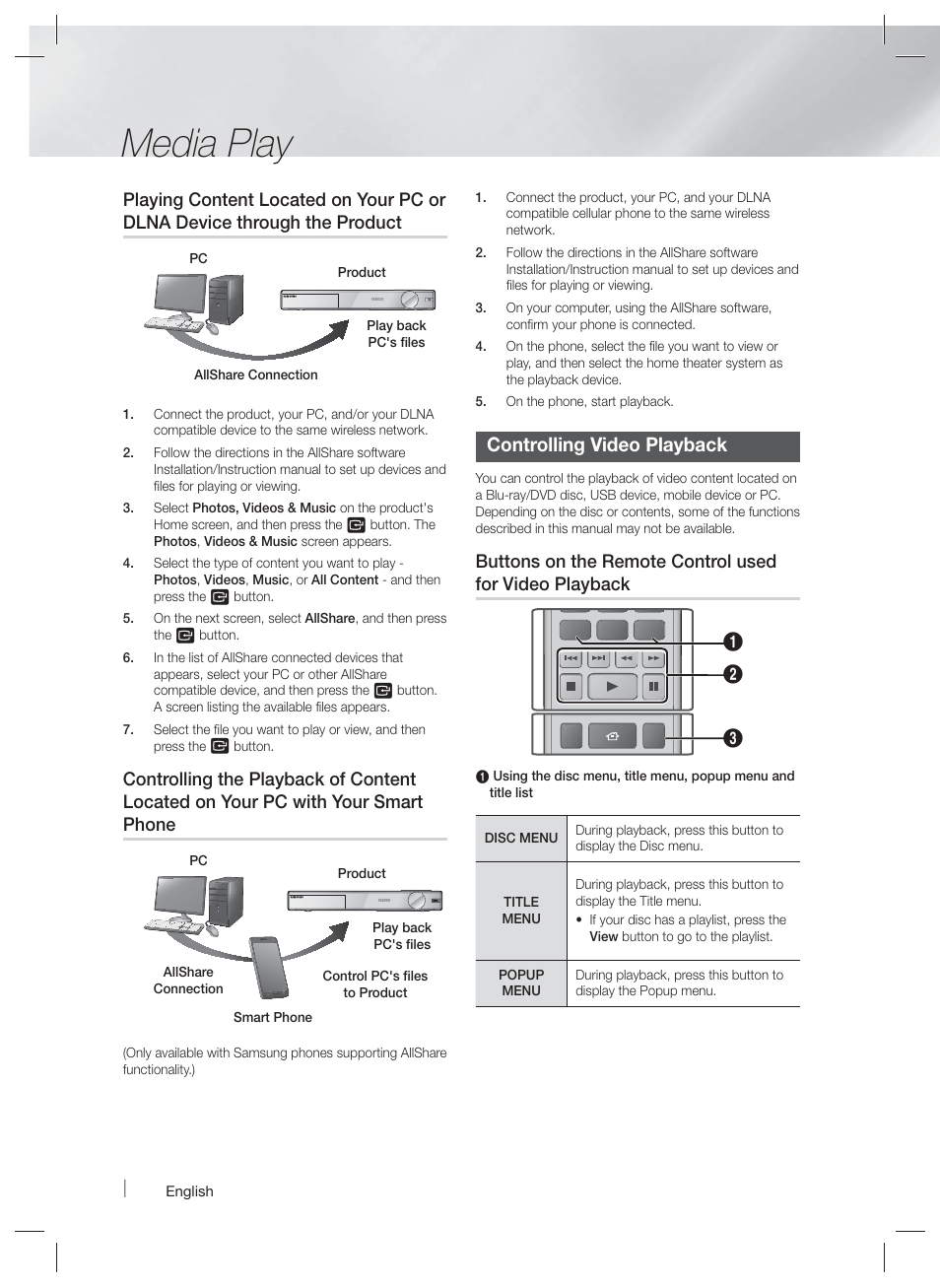Media play, Controlling video playback | Samsung HT-F9730W-ZA User Manual | Page 32 / 61