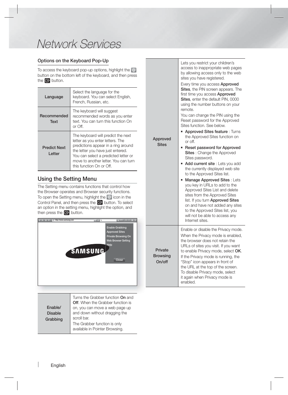 Network services, Using the setting menu | Samsung HT-F9730W-ZA User Manual | Page 50 / 61