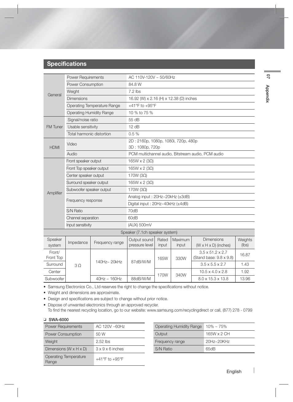 Specifications | Samsung HT-F9730W-ZA User Manual | Page 59 / 61