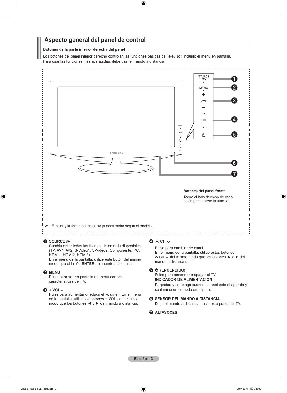 Aspecto general del panel de control | Samsung LNT4066FX-XAA User Manual | Page 93 / 178