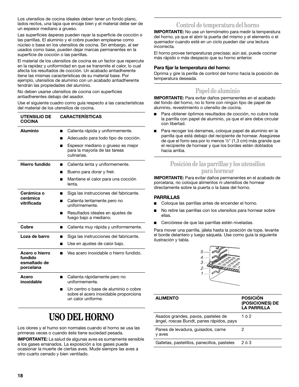 Uso del horno, Control de temperatura del horno, Papel de aluminio | Amana W10181328A User Manual | Page 18 / 24