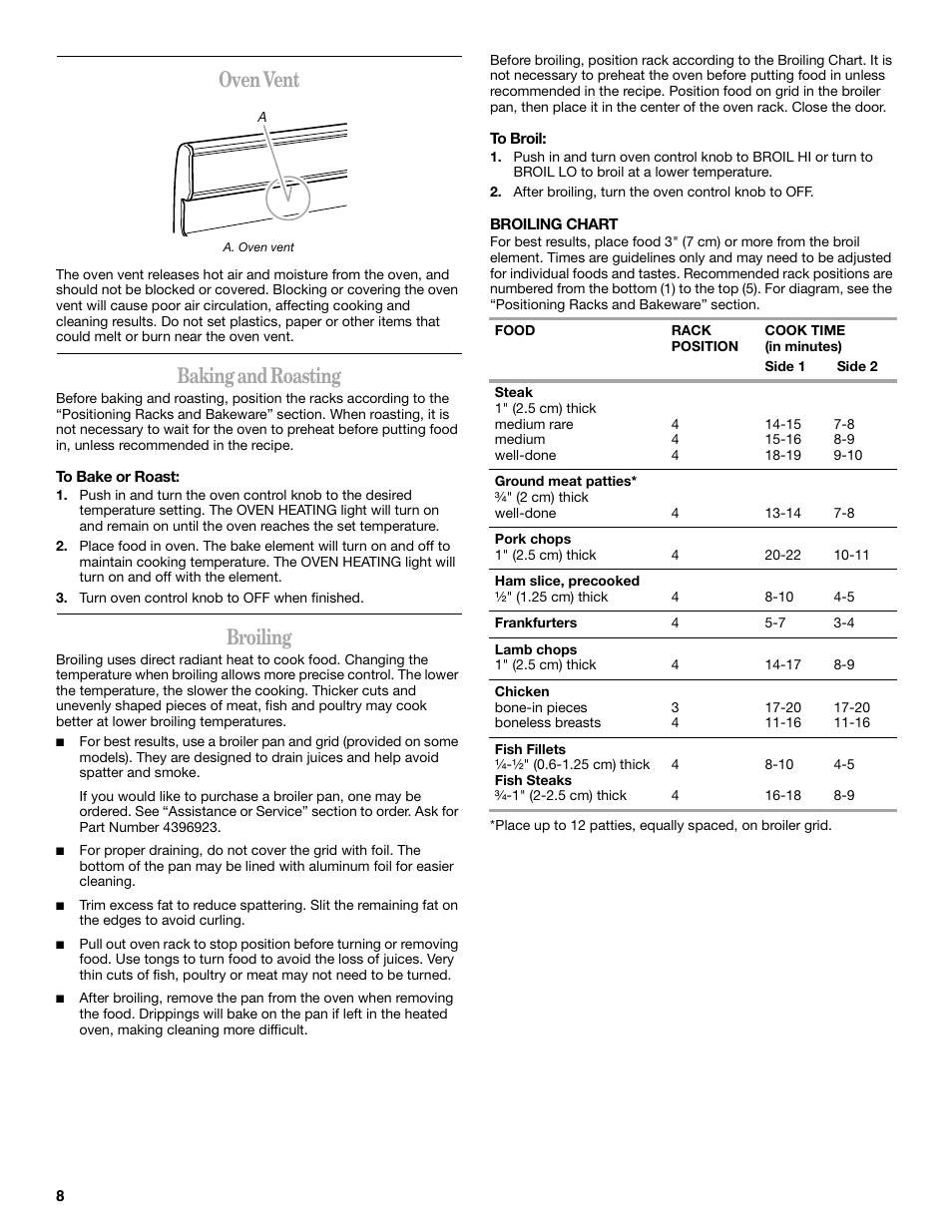 Oven vent, Baking and roasting, Broiling | Amana W10181328A User Manual | Page 8 / 24