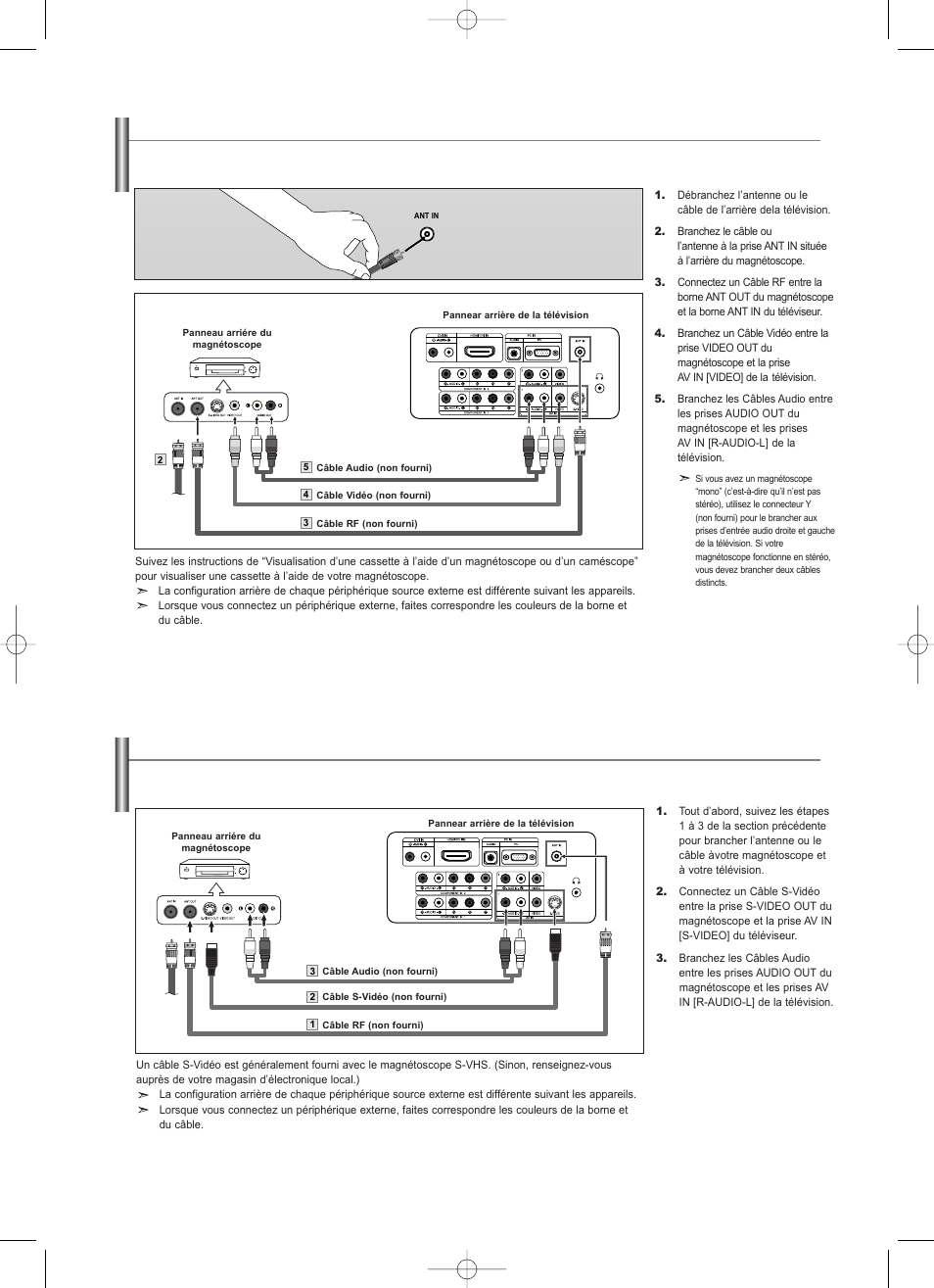 Branchement d’un magnétoscope, Branchement d’un magnétoscope s-vhs | Samsung LNS2338WX-XAA User Manual | Page 35 / 77