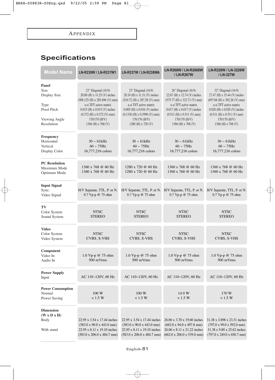 Specifications | Samsung LNR238WAX-XAA User Manual | Page 86 / 88