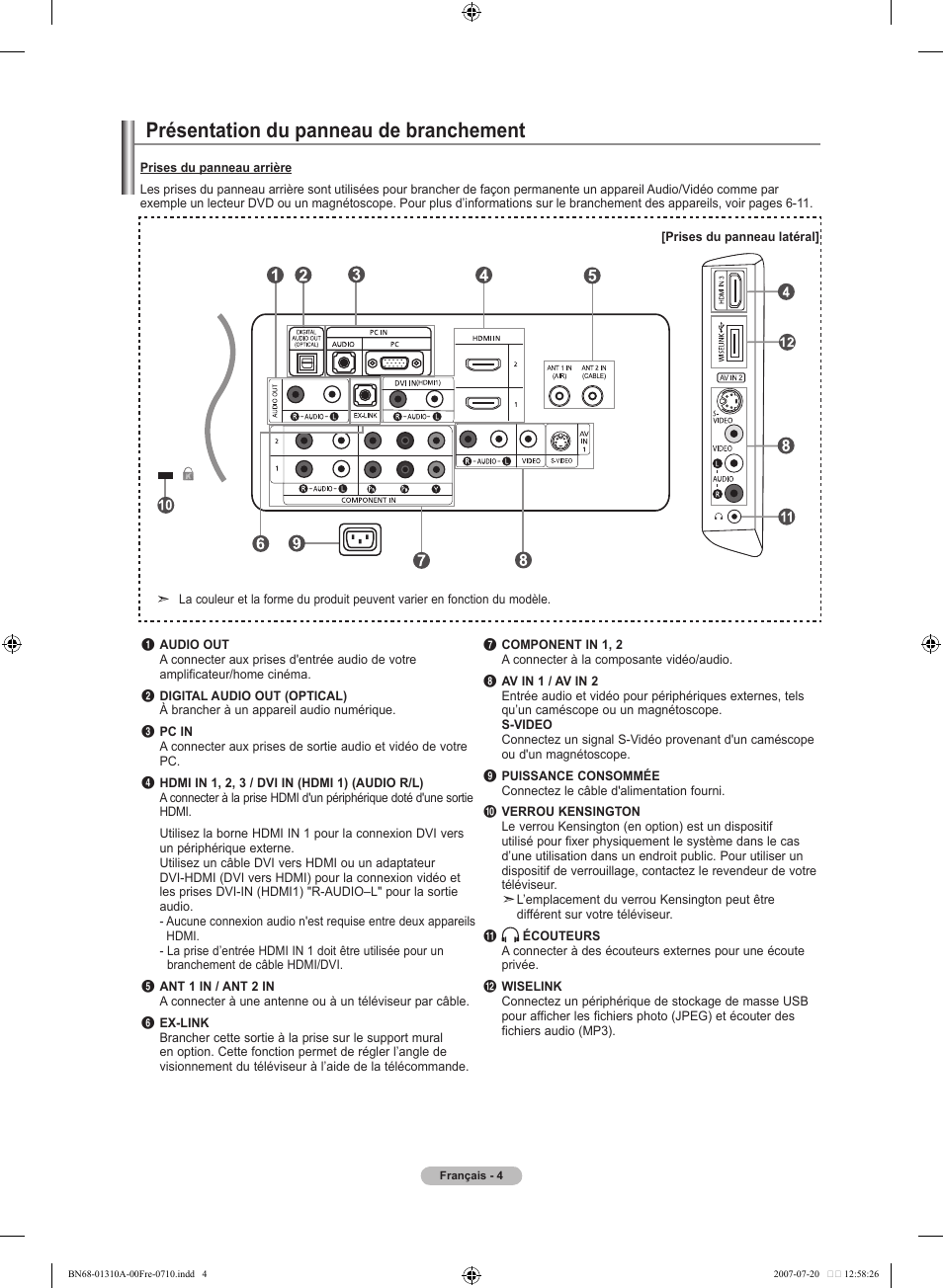 Présentation du panneau de branchement | Samsung LNT4671FX-XAA User Manual | Page 98 / 277