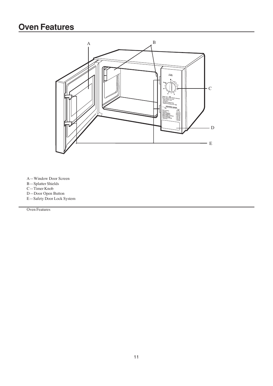 Oven features | Amana LD10D2 User Manual | Page 11 / 16