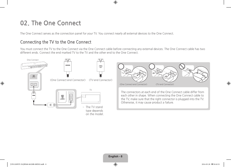 The one connect, Connecting the tv to the one connect | Samsung UN110S9VFXZA User Manual | Page 8 / 41