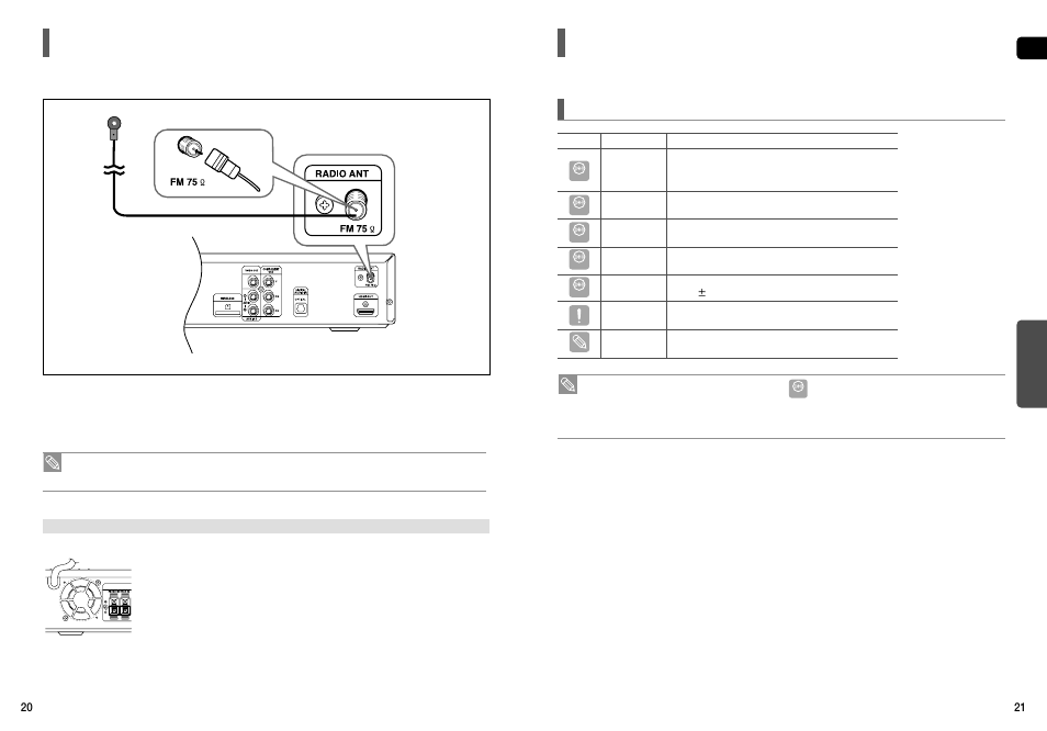 Connecting the fm antenna, Before reading the user's manual, Icons that will be used in manual | Samsung HT-X50T-XAA User Manual | Page 11 / 33
