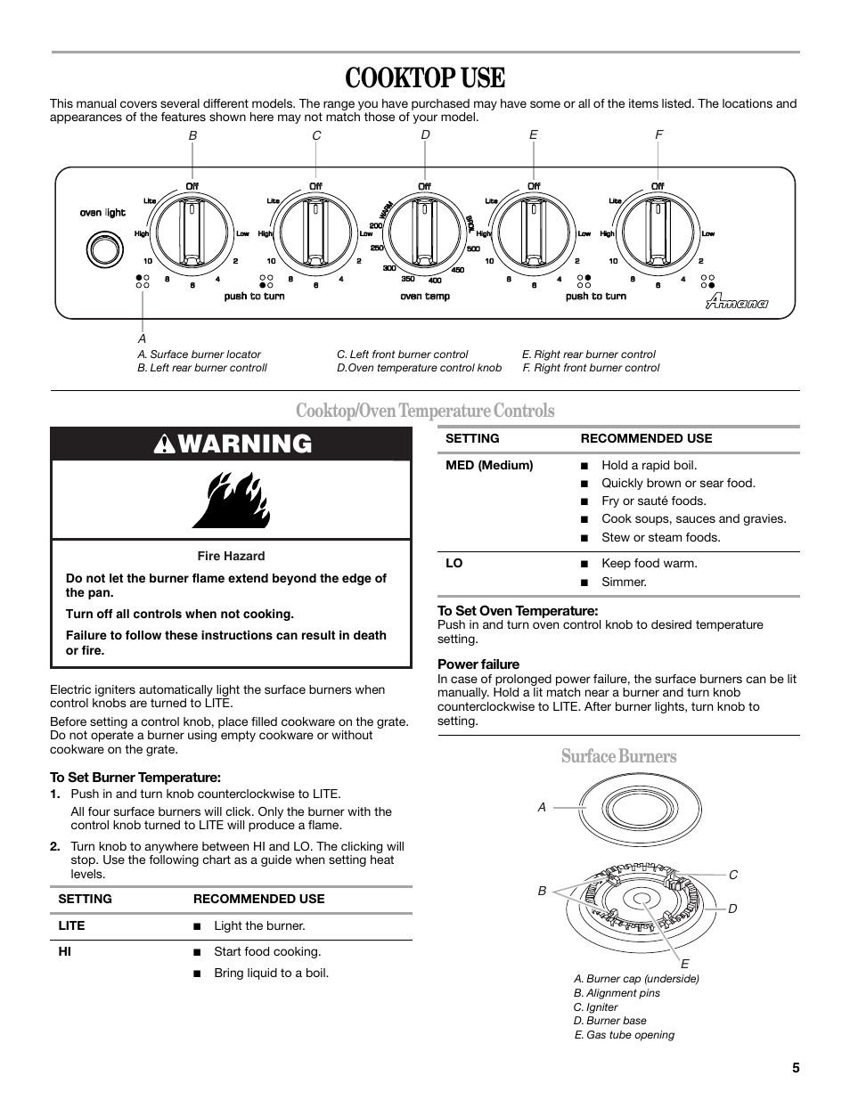 Cooktop use, Warning, Cooktop/oven temperature controls | Surface burners | Amana W10181330A User Manual | Page 5 / 28