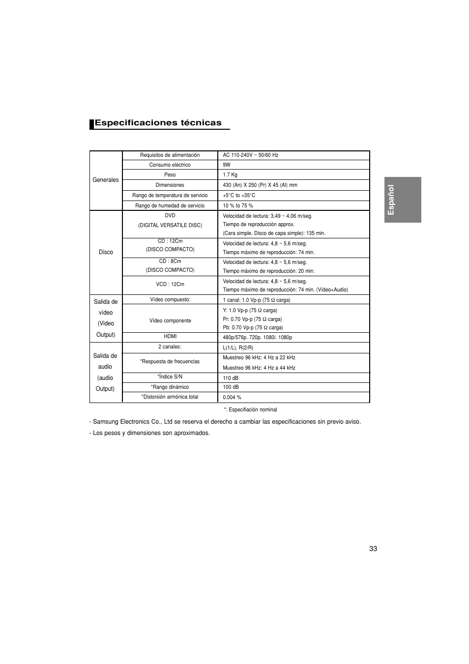 Español, Especificaciones técnicas | Samsung DVD-1080P8-XAA User Manual | Page 96 / 103