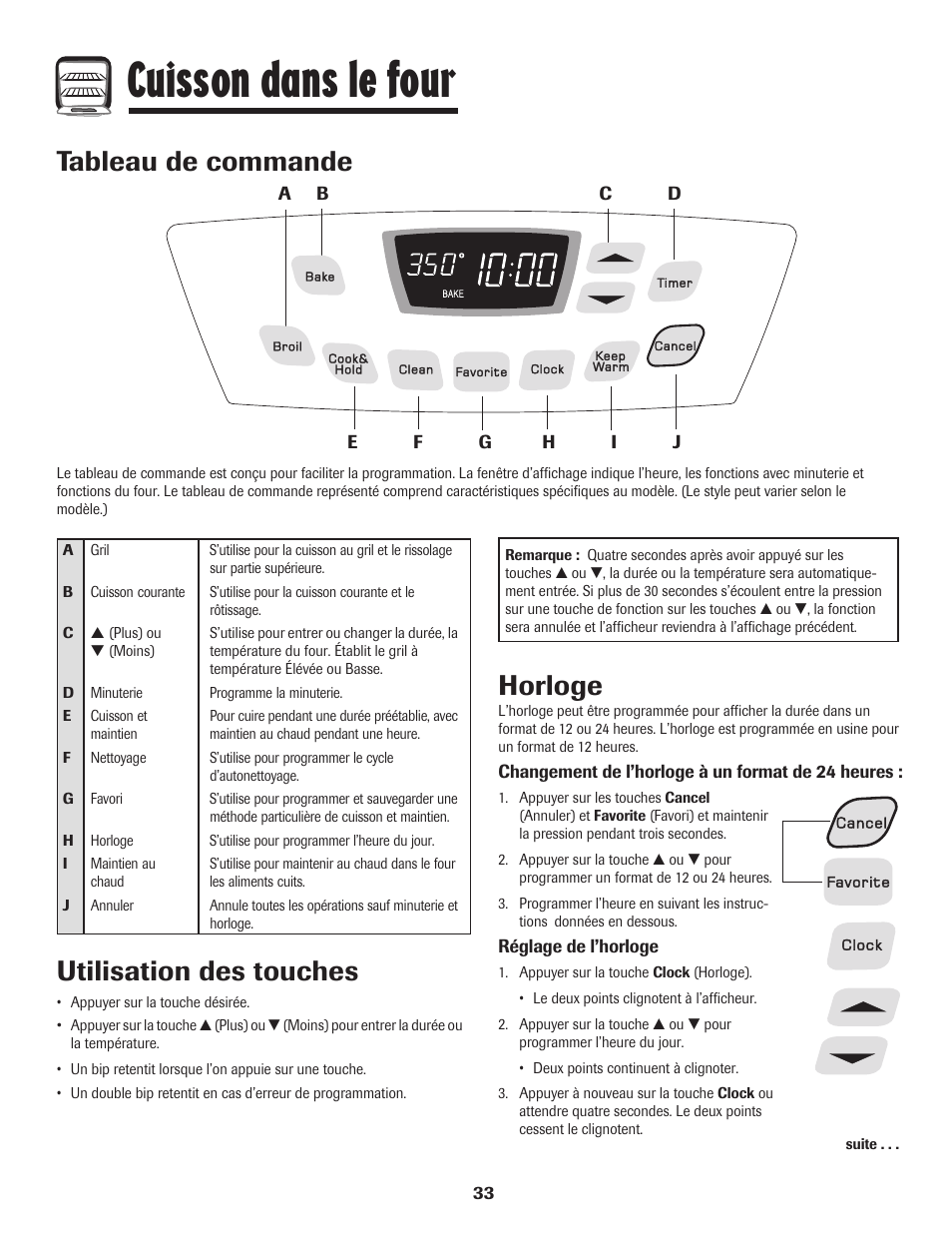 Cuisson dans le four, Tableau de commande, Utilisation des touches | Horloge | Amana 8113P598-60 User Manual | Page 34 / 76
