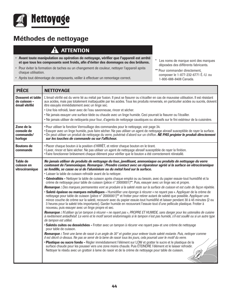 Nettoyage, Méthodes de nettoyage, Attention | Amana 8113P598-60 User Manual | Page 45 / 76