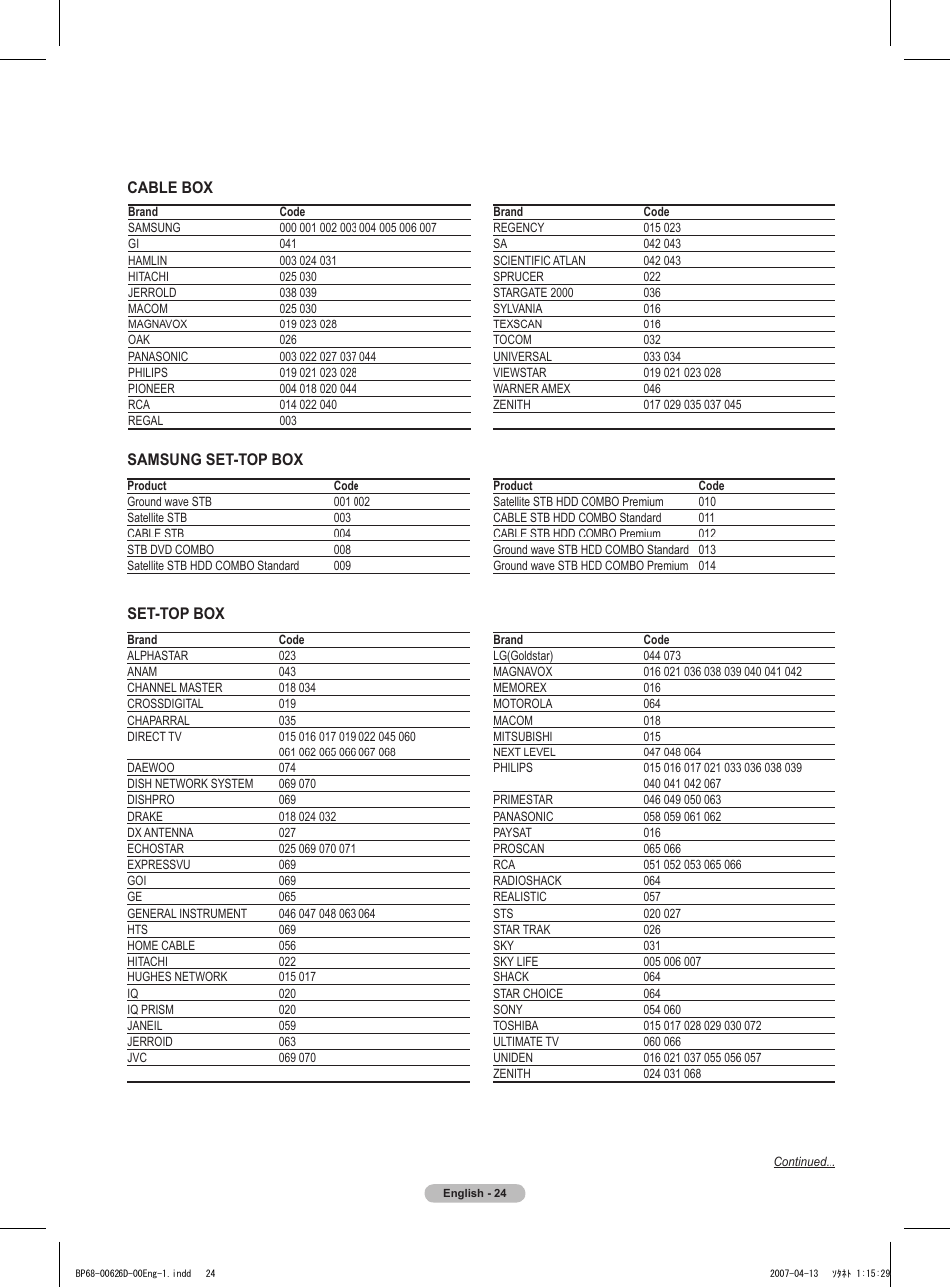Cable box, Samsung set-top box set-top box | Samsung HLT5055WX-XAA User Manual | Page 24 / 68