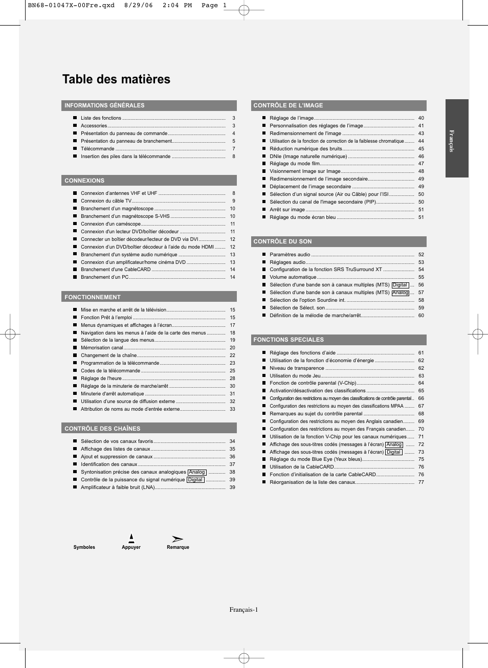 Samsung LNS5296DX-XAA User Manual | Page 129 / 380