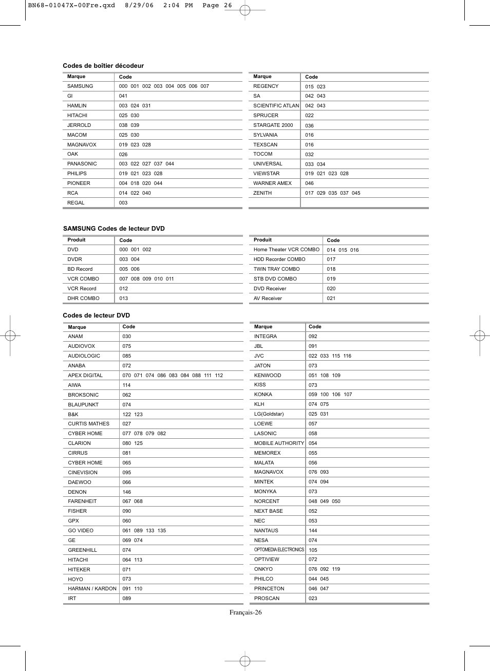 Français-26 | Samsung LNS5296DX-XAA User Manual | Page 154 / 380