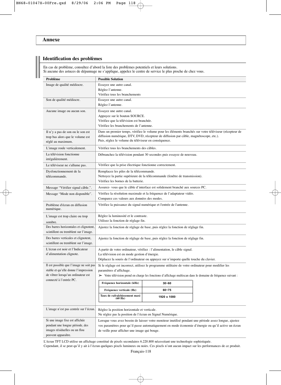 Annexe, Identification des problèmes | Samsung LNS5296DX-XAA User Manual | Page 246 / 380