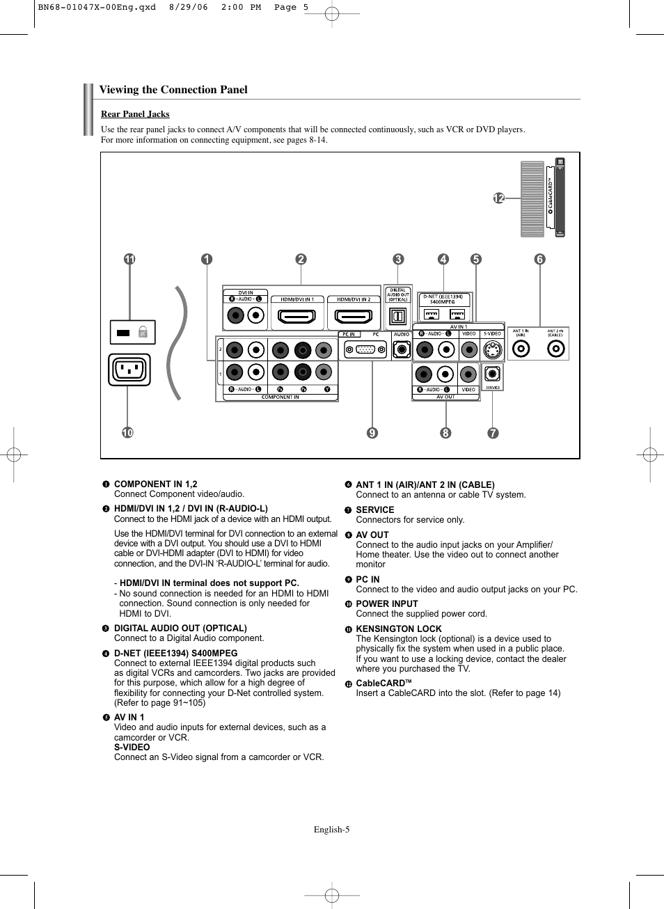 Viewing the connection panel | Samsung LNS5296DX-XAA User Manual | Page 7 / 380