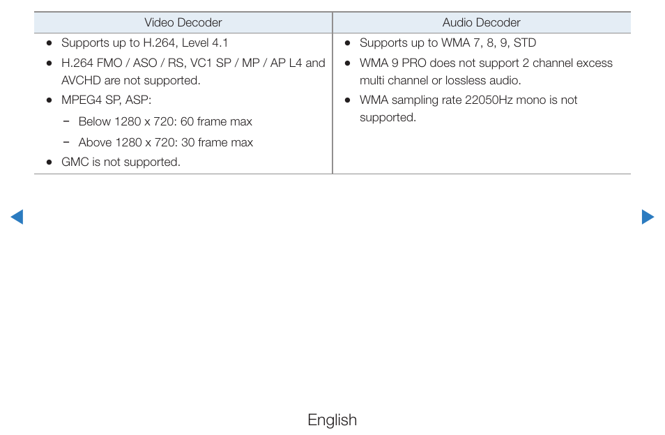 English | Samsung PN51D490A1DXZA User Manual | Page 190 / 223