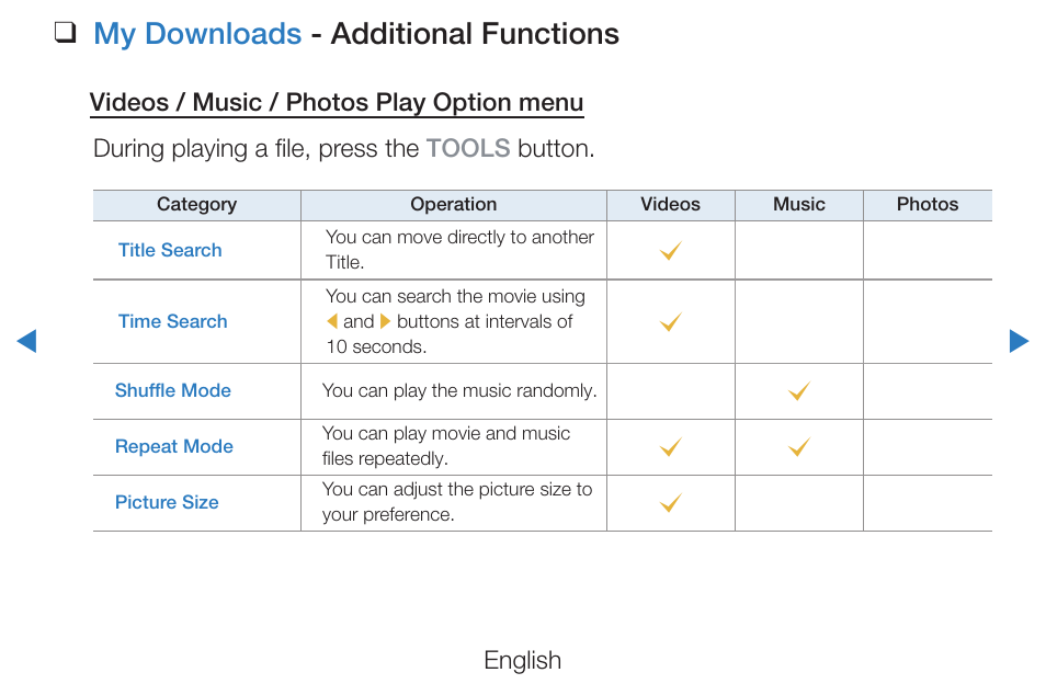 My downloads - additional functions, English | Samsung PN51D490A1DXZA User Manual | Page 197 / 223