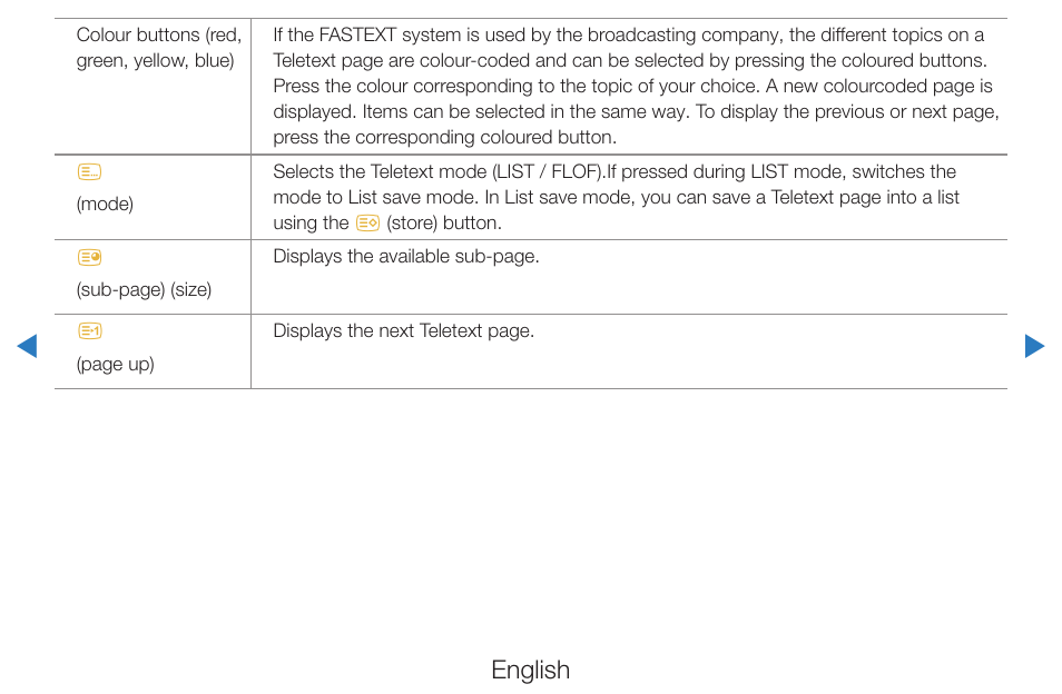 English | Samsung PN51D490A1DXZA User Manual | Page 203 / 223