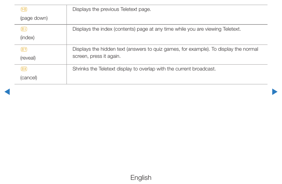 English | Samsung PN51D490A1DXZA User Manual | Page 204 / 223