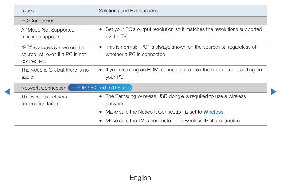English | Samsung PN51D490A1DXZA User Manual | Page 211 / 223