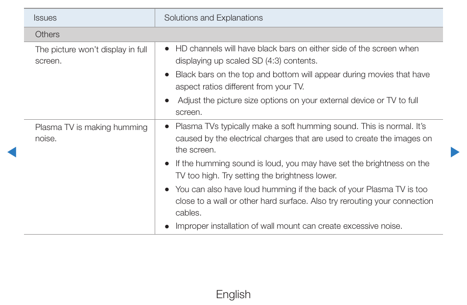 English | Samsung PN51D490A1DXZA User Manual | Page 212 / 223