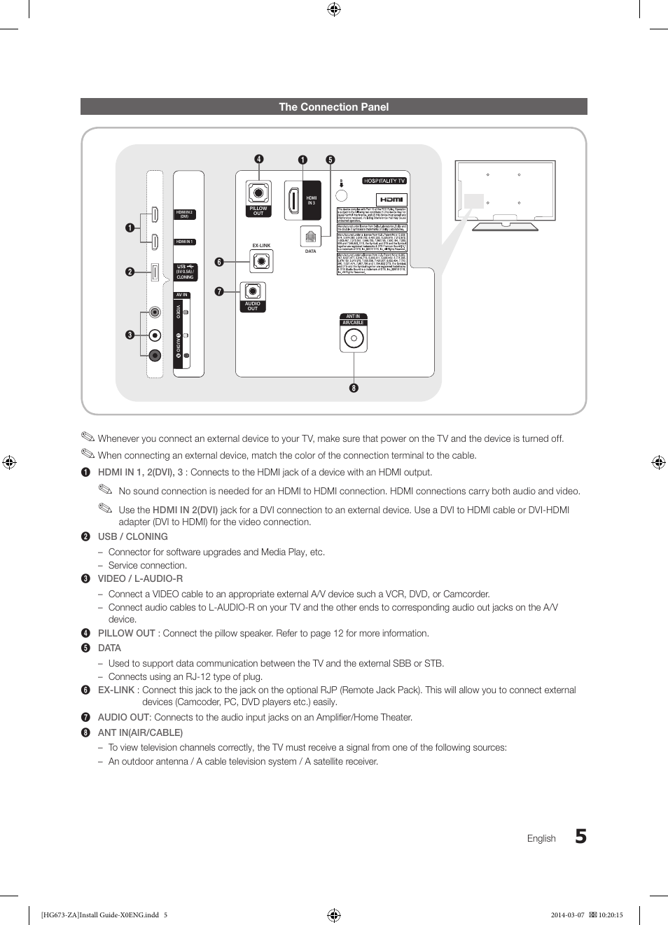 The connection panel | Samsung HG28NC673AFXZA User Manual | Page 5 / 39