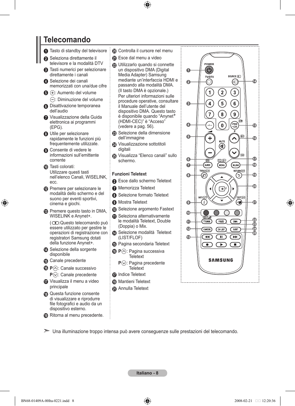 Telecomando | Samsung LE40A556P1F User Manual | Page 290 / 564